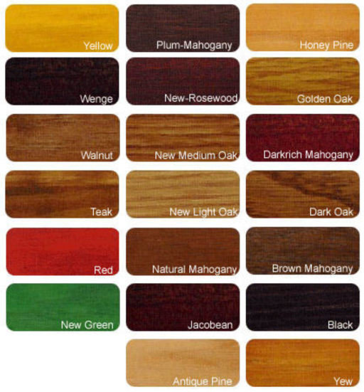 Morrells Water Based Stain - Red